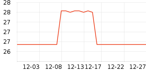 ά������������������ʷ�۸�
