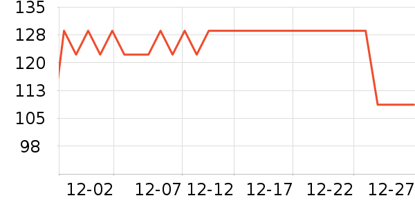 ��ɫ�ֱ���������ʷ�۸�