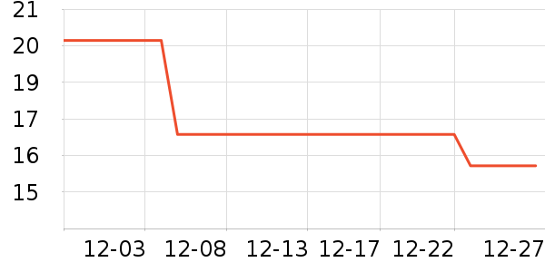 ���ȶ�ͯ������ʷ�۸�