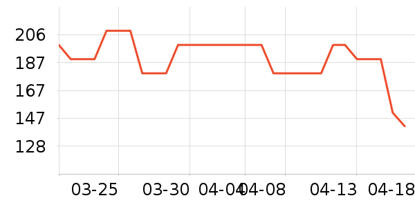 ϣŵ����/ˮ��/ˮ����ʷ�۸�