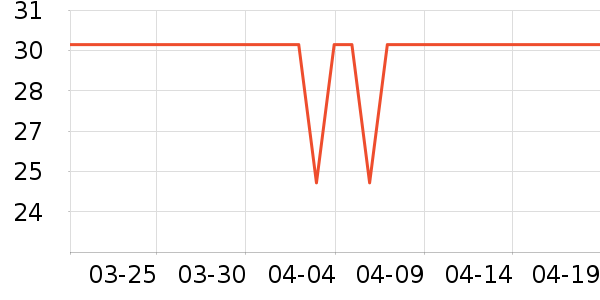 �����������/�˰���ʷ�۸�