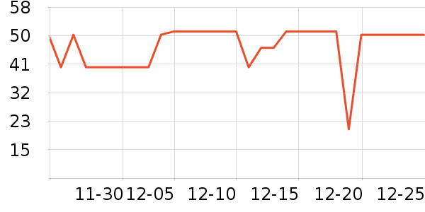 ��Ʒ�������ʷ�۸�