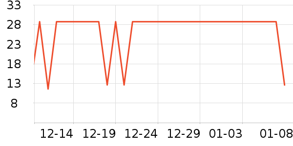 ʥũ�ݵ���ʷ�۸�