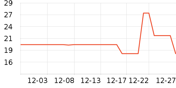 ��������/����ʷ�۸�