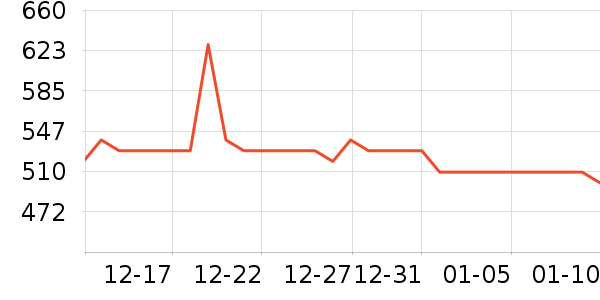 ��֥�׾���ʷ�۸�