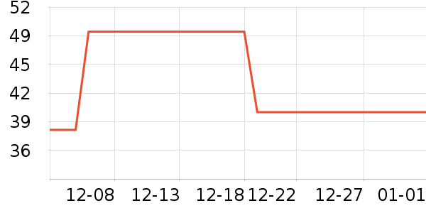 һ���Ĳ����ʷ�۸�