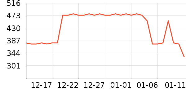 ��֮�������̲�Ʒ��ʷ�۸�