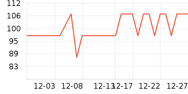 ������Ӿ�þ���ʷ�۸�