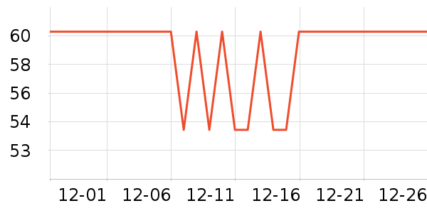 ������������������ʷ�۸�