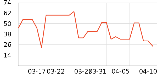 ��Ʒ�������ʷ�۸�