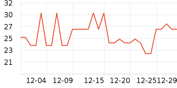 С¹��������/���߰���ʷ�۸�