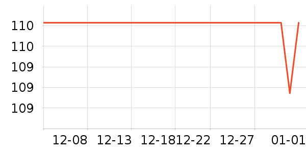 C��������װ��ʷ�۸�