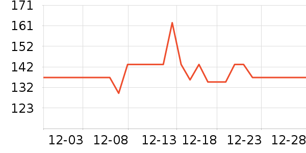 �����ֻ���������ʷ�۸�