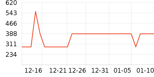 �����ȱ�����ʷ�۸�