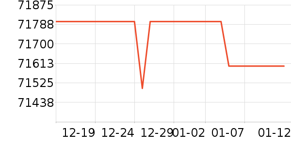 �⿨����/΢�������ʷ�۸�