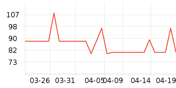 �����̲���ʷ�۸�