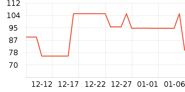 ŶСķ�滭������ʷ�۸�