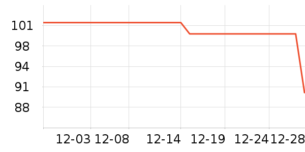 Kocotree��ͯ������ʷ�۸�