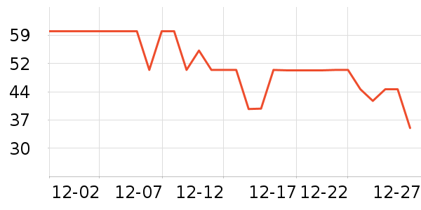 ����������ˮ����ʷ�۸�