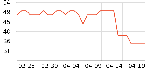 ����ɭè��ҽ�Ʊ�����ʷ�۸�