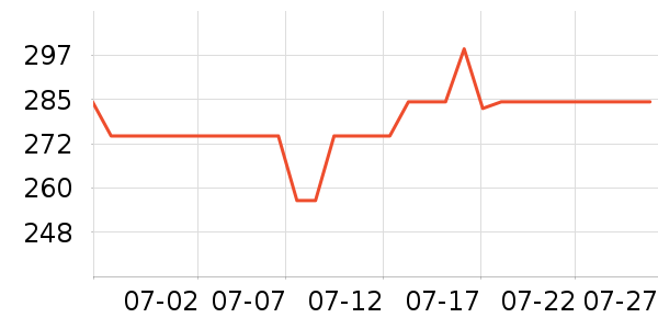 �ղ����翾����ʷ�۸�