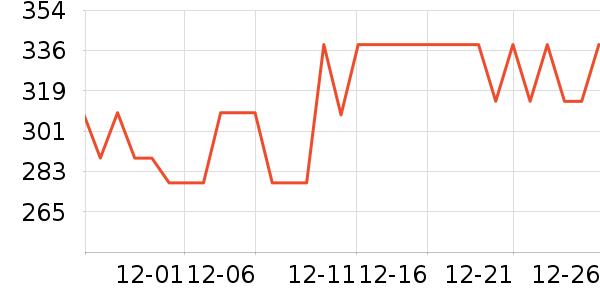 �ղ����翾����ʷ�۸�