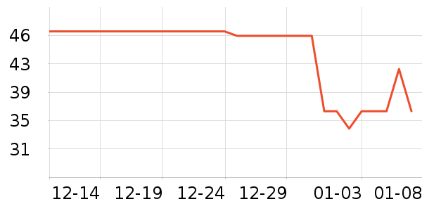 ���󷽱���ʳ��ʷ�۸�