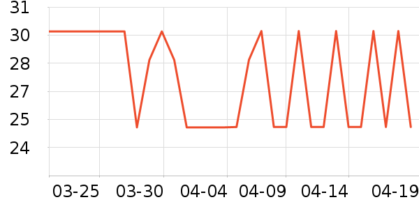 ���������׷�/�׺�/������ʷ�۸�