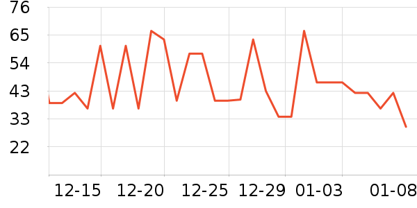 �ʾ��ɸ��/������ʷ�۸�