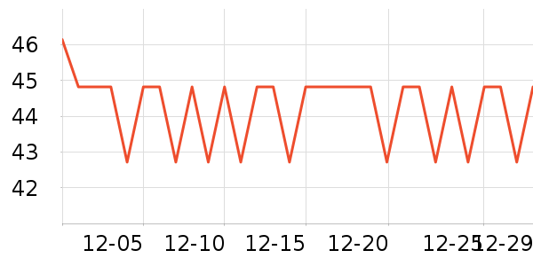 �������ӳ���������ʷ�۸�