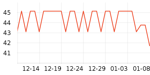 �������ӳ���������ʷ�۸�