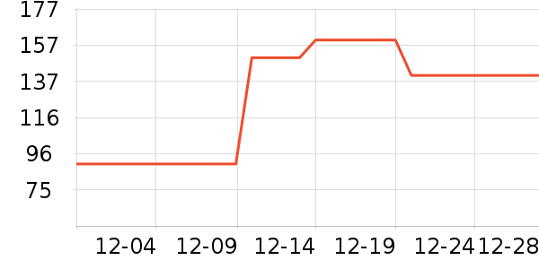 DCCollectibles����ģ����ʷ�۸�