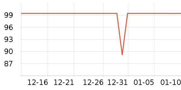 С������������ʷ�۸�