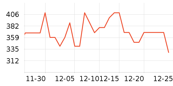 ��ľ/ƴ����ʷ�۸�