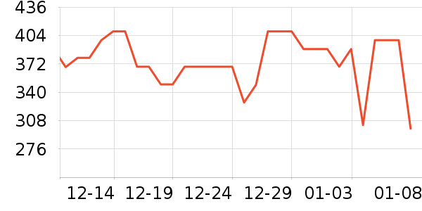 ��ľ/ƴ����ʷ�۸�