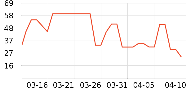 ��Ʒ�������ʷ�۸�