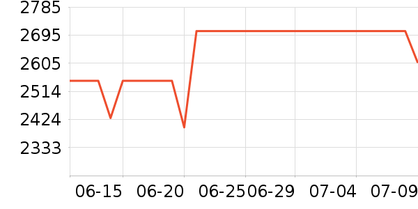 Ӱʯ���������ʷ�۸�