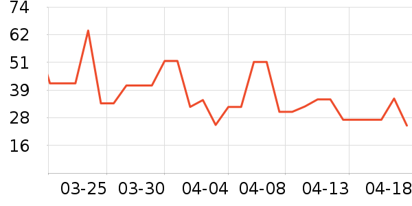 ��Ʒ�������ʷ�۸�