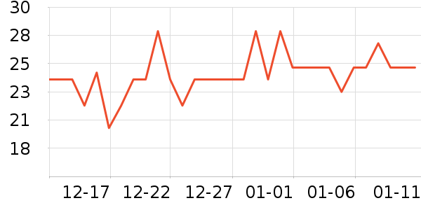 �߲�����ֽ��ʷ�۸�