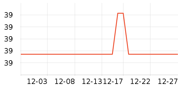 ���������������Ʒ��ʷ�۸�