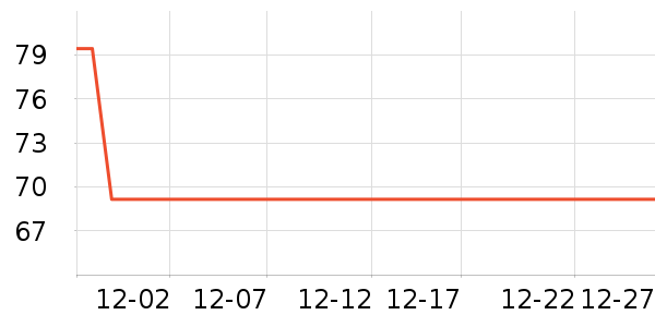 ����/������ʷ�۸�