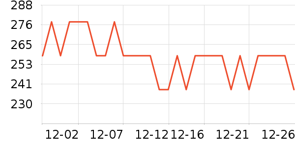 ��ҥз����ʷ�۸�