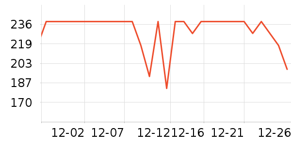 ��ҥз����ʷ�۸�