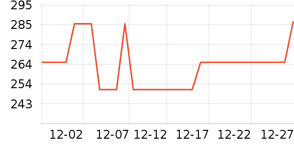 WeWarmȡů����ʷ�۸�