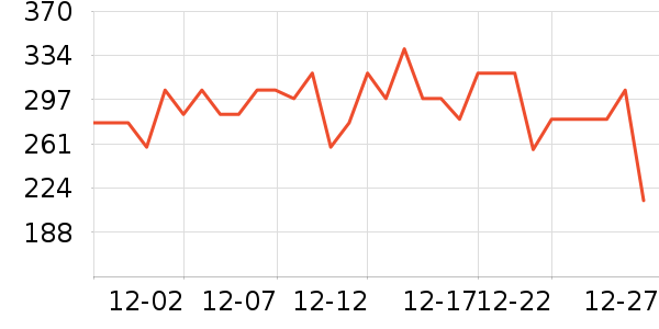 ���ڱ�ů������ʷ�۸�