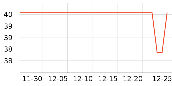 ����������/������ʷ�۸�