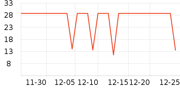 ʥũ������ʷ�۸�