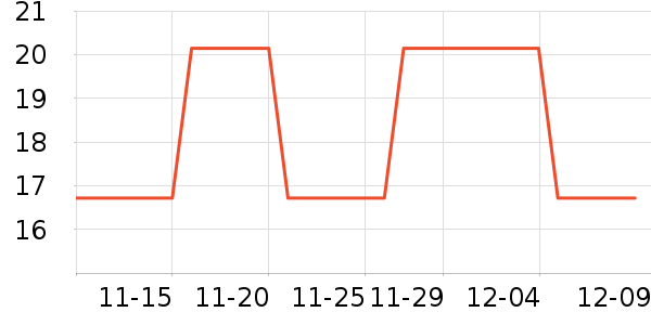 ���ȶ�ͯ������ʷ�۸�