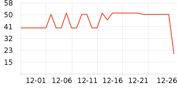 ��Ʒ�������ʷ�۸�