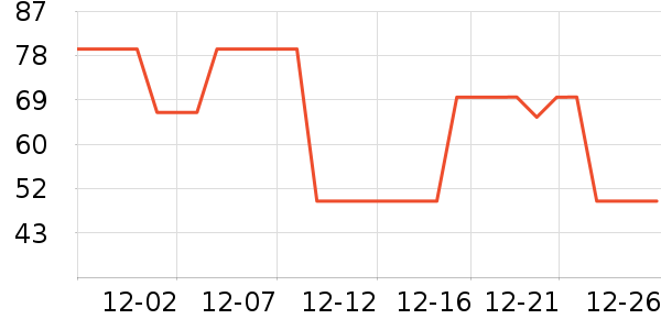 ��ɯŮʽţ�п�/���п�/�̿���ʷ�۸�